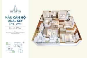 The Zenith can ho Dualkey